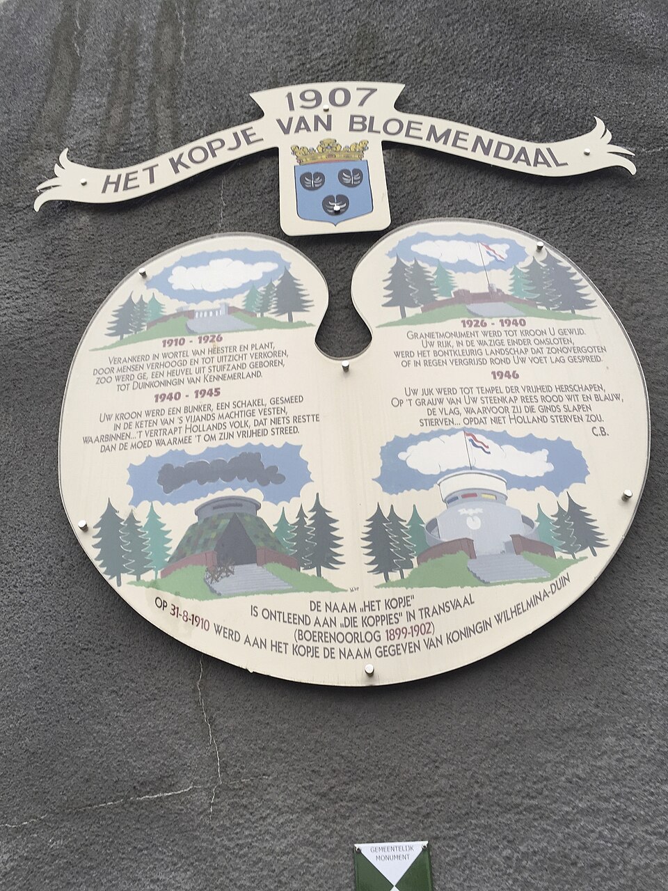 Uitkijkpost 't Kopje