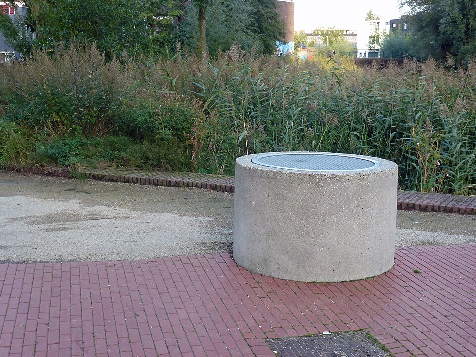 Boilerput (Energie)